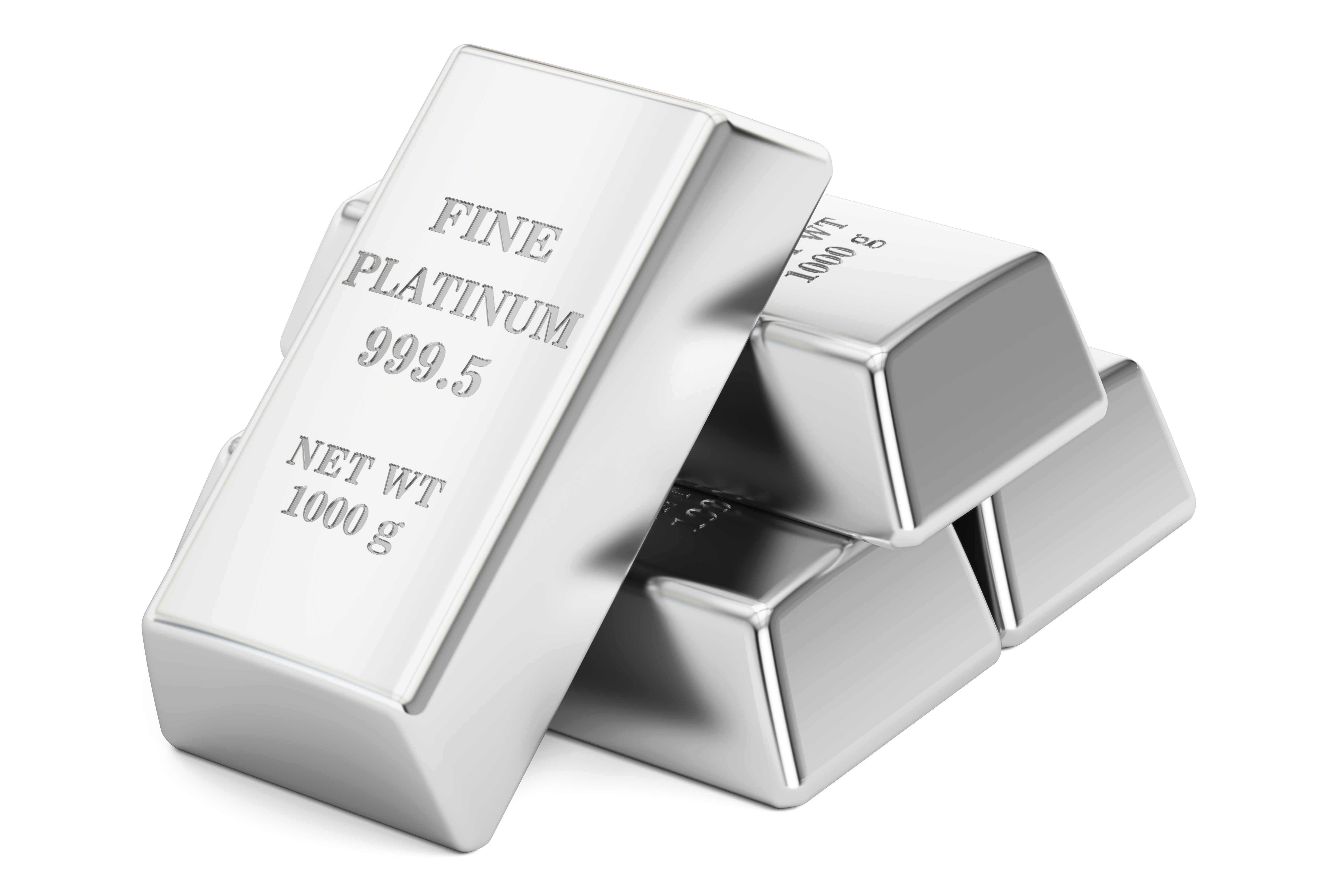 Platinum Market Price